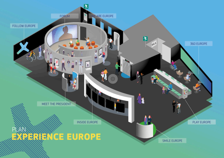 Illustrated floor plan of the Experience Europe exhibition space, showing different interactive zones including ‘Forum’, ‘We Are Europe’, ‘360 Europe’, ‘Play Europe’, ‘Smile Europe’, ‘Inside Europe’, ‘Meet the President’, and ‘Follow Europe’.